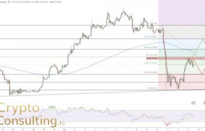 Bitcoin Price Prediction: Trump’s Softer China Stance Sparks Market Rebound — Is a New Bull Run Beginning?