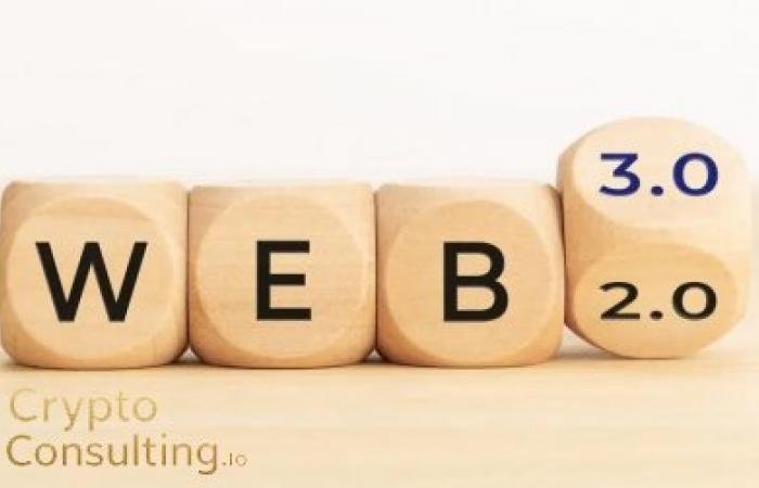 Why Crypto and Web3 Domains are Skyrocketing: Market Insights October 2025