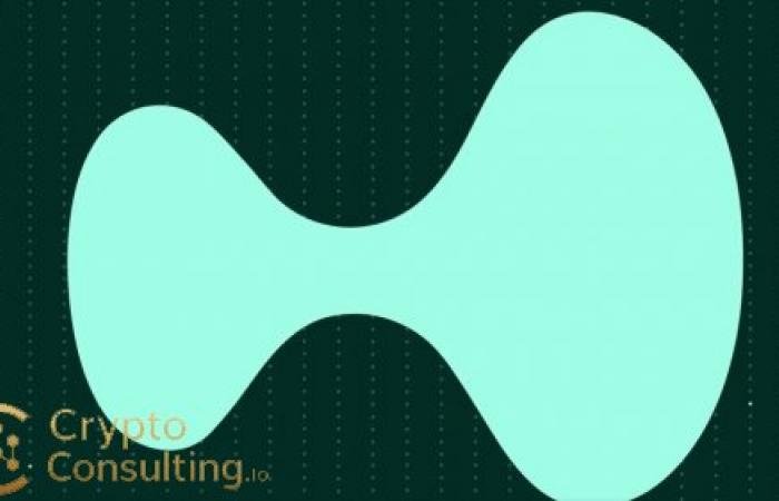 Hyperliquid Enables Permissionless Perpetuals: A New Era for DeFi Derivatives Begins