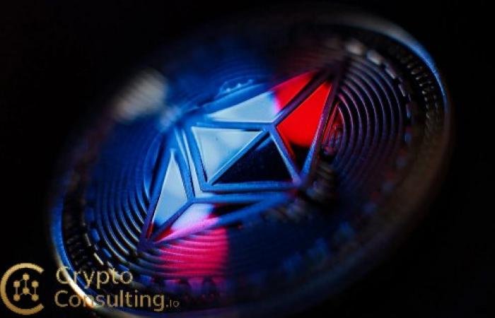 Ethereum Shanghai Upgrade Anniversary: How Staking Withdrawals Transformed the ETH Ecosystem in 2025