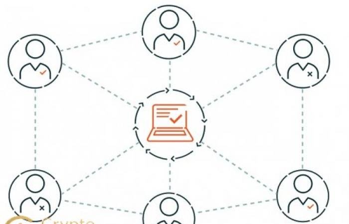 Blockchain Consensus Mechanisms Comparison: Proof of Work vs Proof of Stake vs Delegated Systems Explained