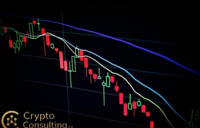 Q4 2025 Cryptocurrency Market Outlook: On-Chain Metrics Signal Potential Year-End Rally Extension