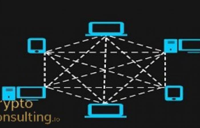 Public vs Private Blockchains: Comparing Permissionless and Permissioned Networks for Enterprise and Consumer Applications