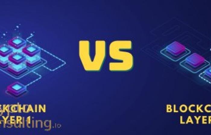 Layer-1 vs Layer-2 Blockchains: Understanding Scaling Solutions and Network Architecture