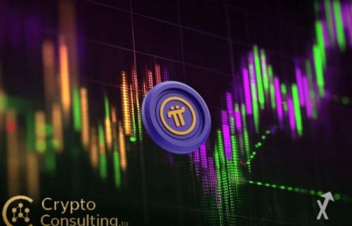 Why November 2025 Could Mark a Turning Point for Blockchain Networks & Utility Tokens