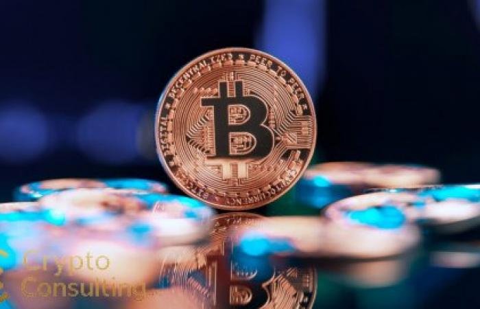 Bitcoin Dips Below $108K as November Begins with a Rough Start — What’s Next for Crypto?