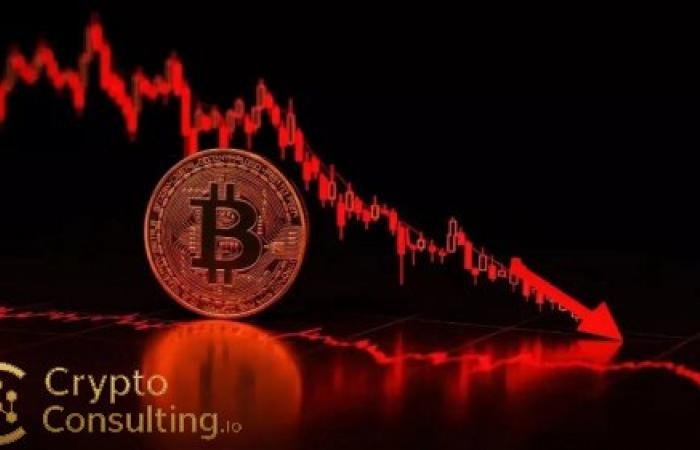 Crypto Market Loses Almost All 2025 Gains in One Month — A Closer Look at Liquidity & Leverage