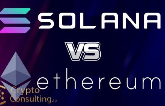 Ethereum vs. Solana: Battle for Crypto’s Next Growth Engine by 2026