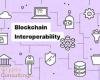 Blockchain Interoperability Solutions: Cross-Chain Bridges, Atomic Swaps, and Multi-Chain Future of Crypto