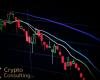 Q4 2025 Cryptocurrency Market Outlook: On-Chain Metrics Signal Potential Year-End Rally Extension